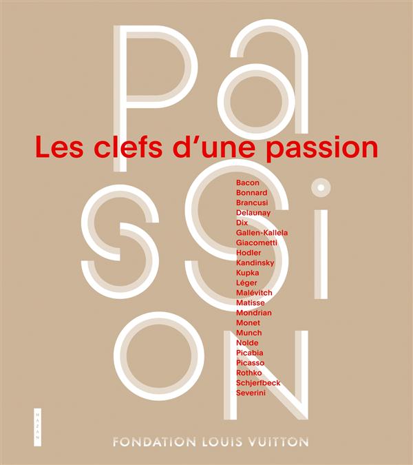 Keys to a Passion at La Fondation Louis Vuitton « The House of Eyewear